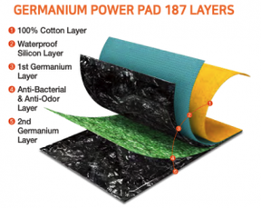 Germanium Power Pad
